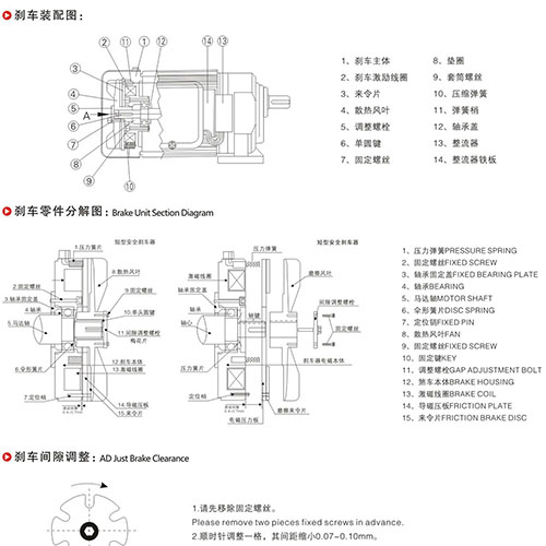 制动MK在线网站刹车结构图